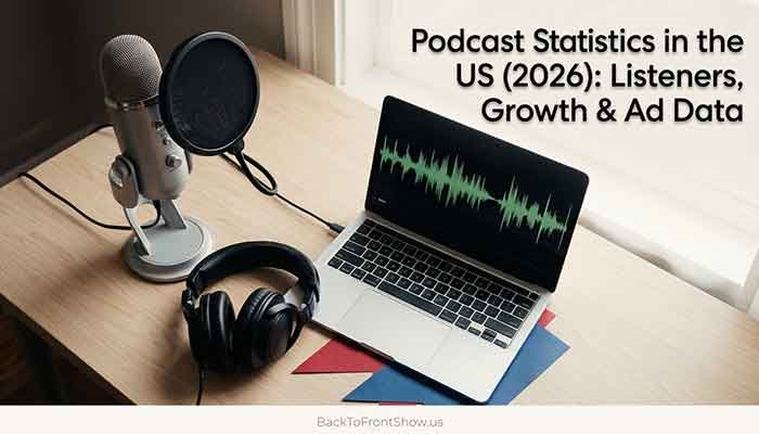 Podcast Statistics in the US (2026)