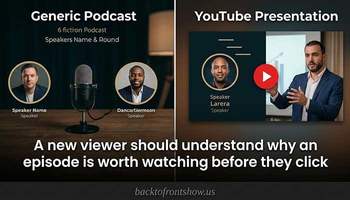 Comparison of generic podcast episode packaging and an optimized podcast title and thumbnail