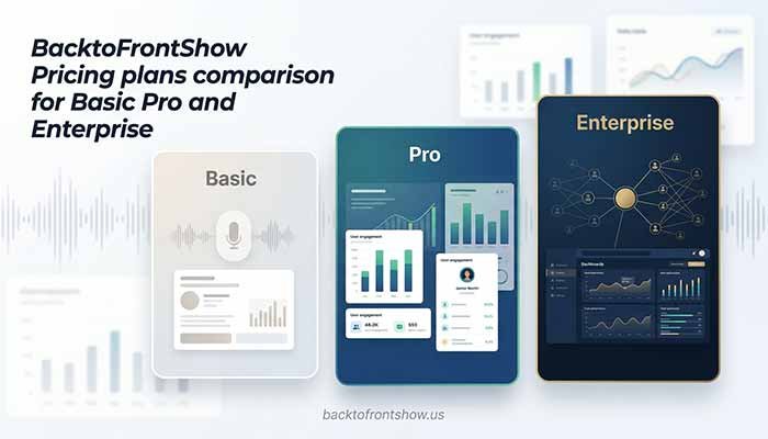 BacktoFrontShow Pricing plans comparison for Basic Pro and Enterprise