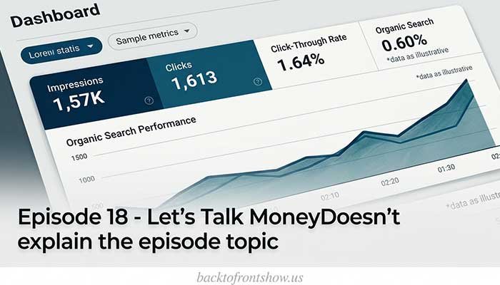 Illustrative podcast SEO analytics dashboard showing search impressions, clicks, click-through rate, and organic traffic trends