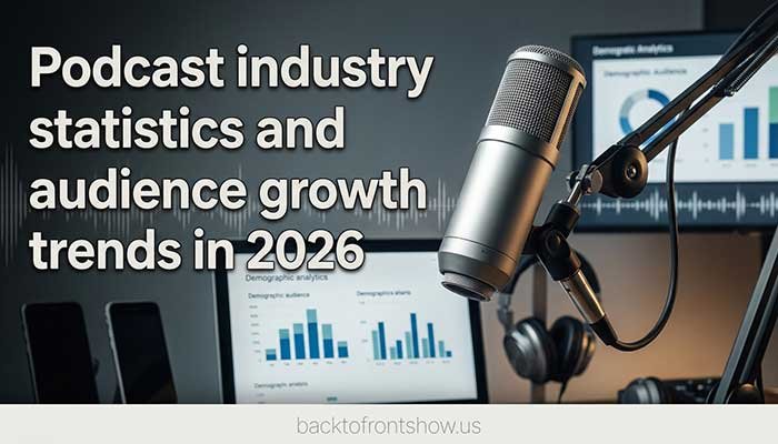 Podcast Industry Statistics 2026