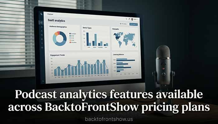 Podcast analytics features available across BacktoFrontShow pricing plans